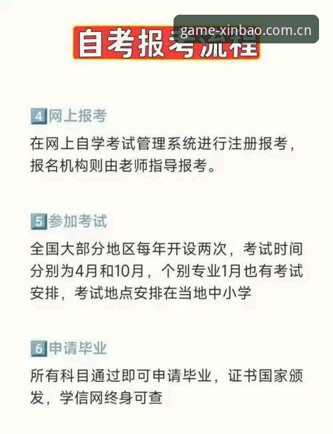 《新宝体育使用教程怎么下载？官网正版入口与App安装全流程详解》