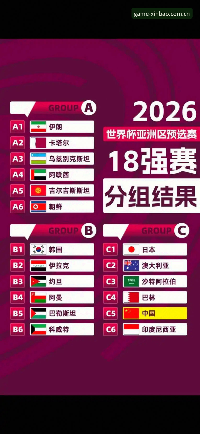 U17世界杯抽签深度解析：中国男女足签运与出线前景全面剖析
